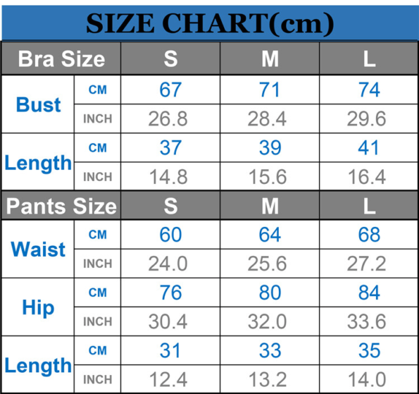 First Page Chart